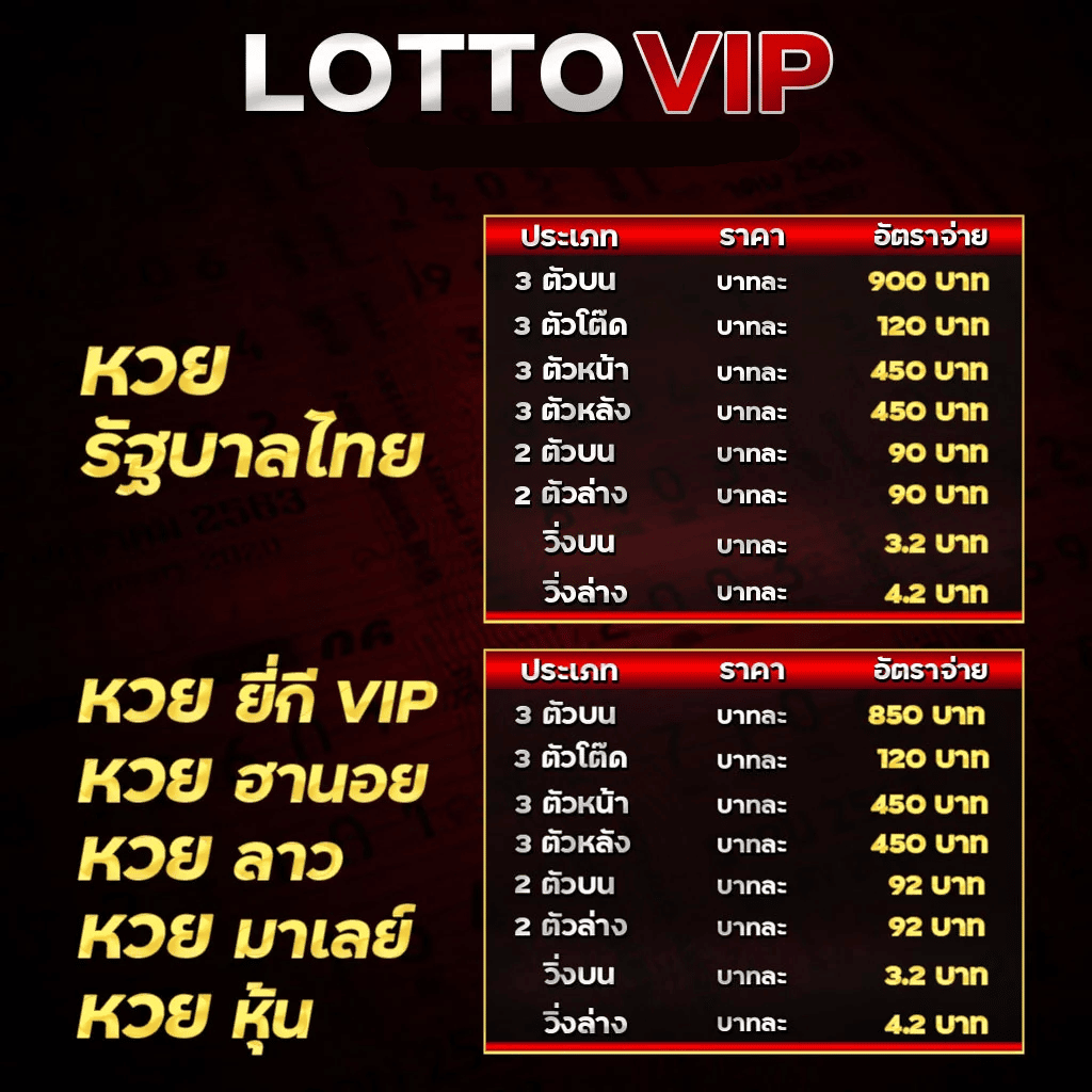 lottovip