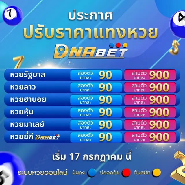 เว็บหวย DNABET จ่าย 900/90 บาท ทุกหวย